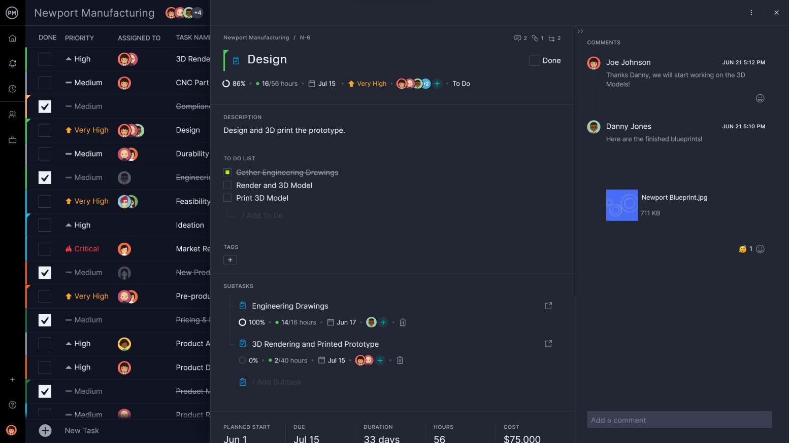 ProjectManager's file manager dashboard is ideal for marketing teams