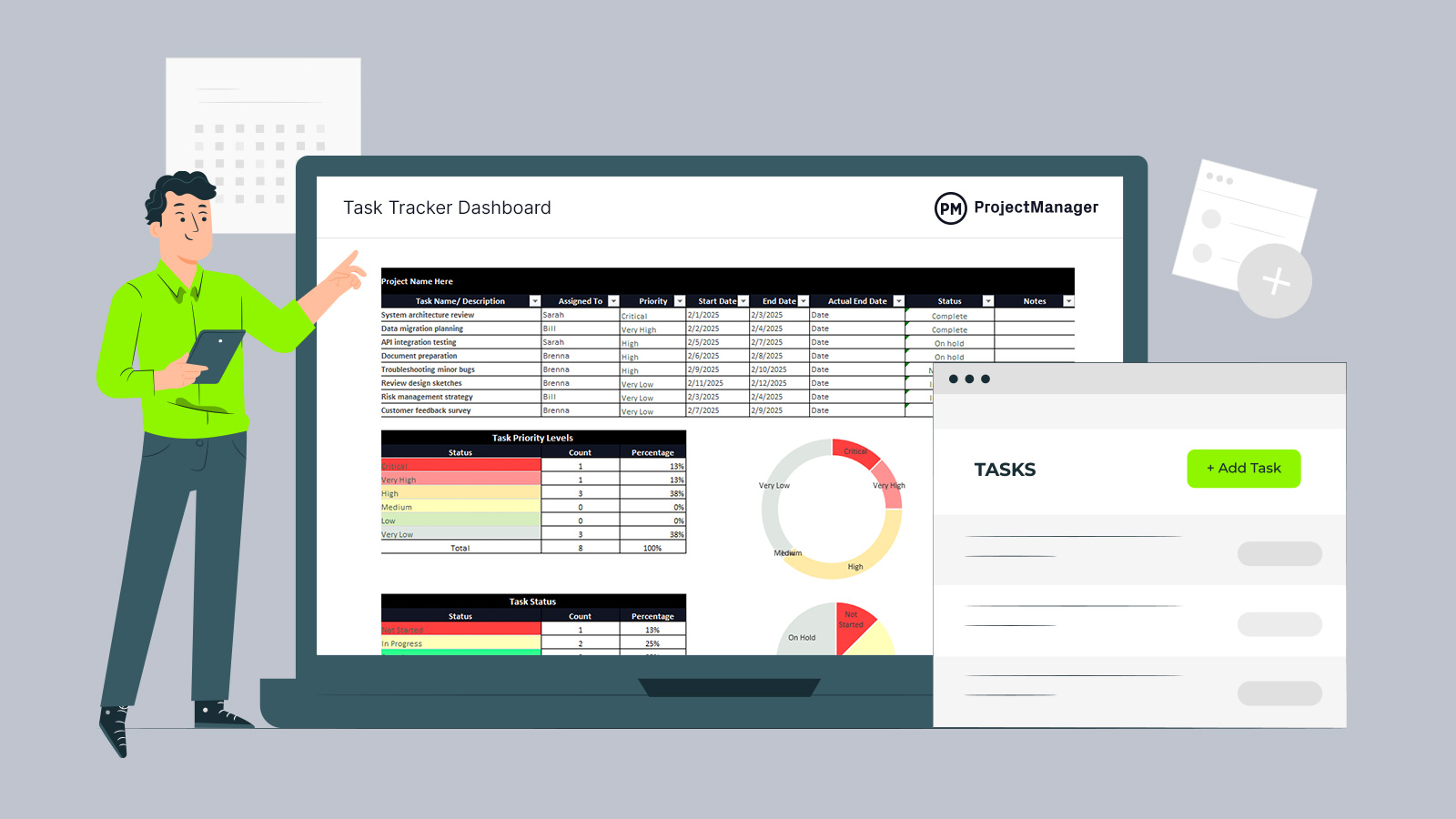 Task tracker dashboard template by ProjectManager