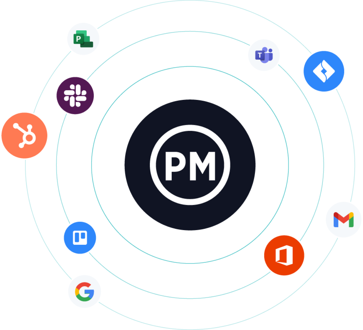 Apps that integrate with ProjectManager